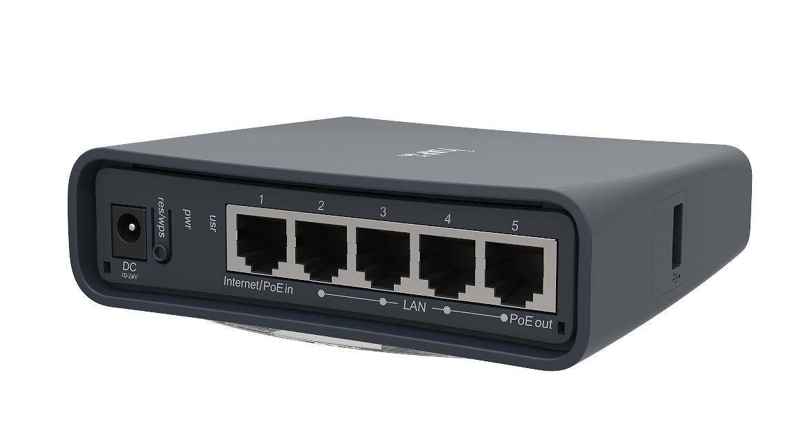 RB952Ui-5ac2nD-TC-402.png